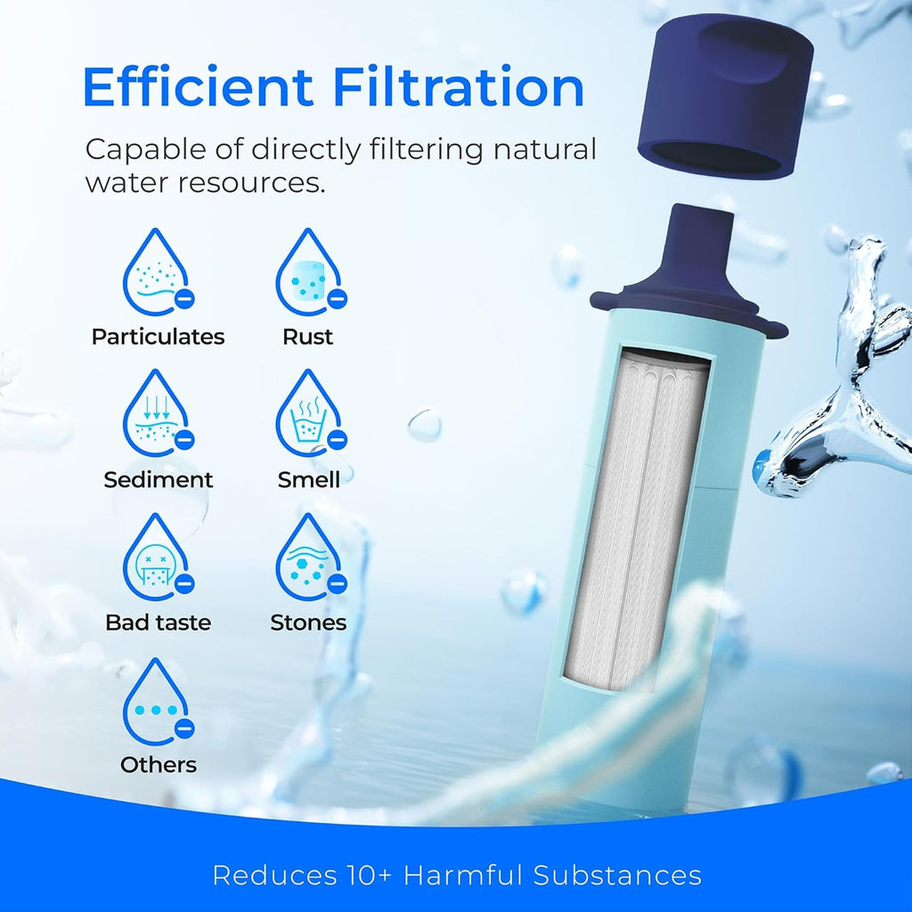 Persoonlijke Waterfilter – Draagbare Drinkwaterfilter voor Onderweg