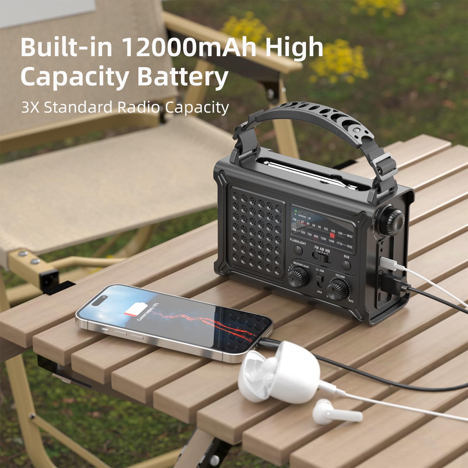 Solar noodradio met handcrank en powerbank voor noodsituaties