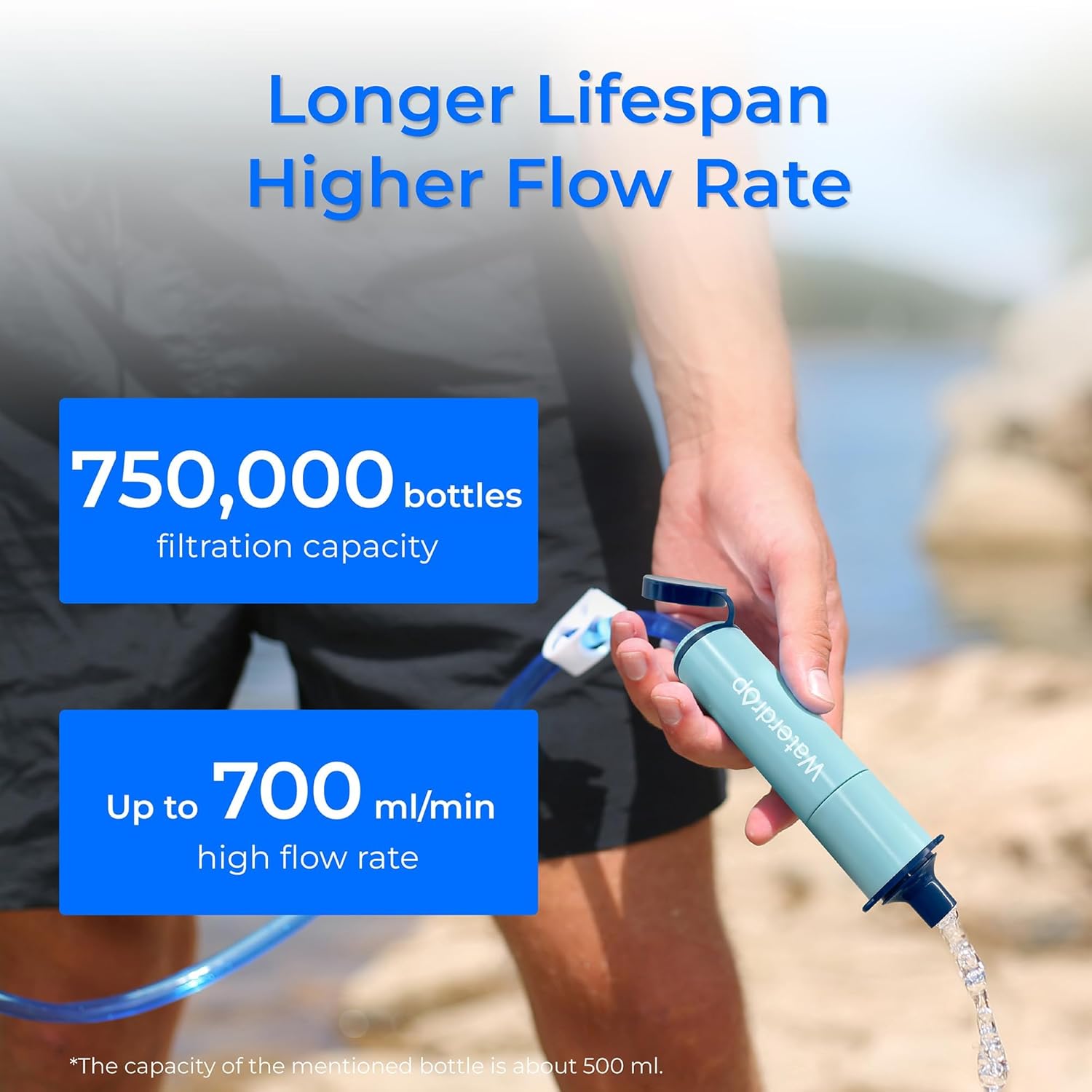 Persoonlijke Waterfilter – Draagbare Drinkwaterfilter voor Onderweg