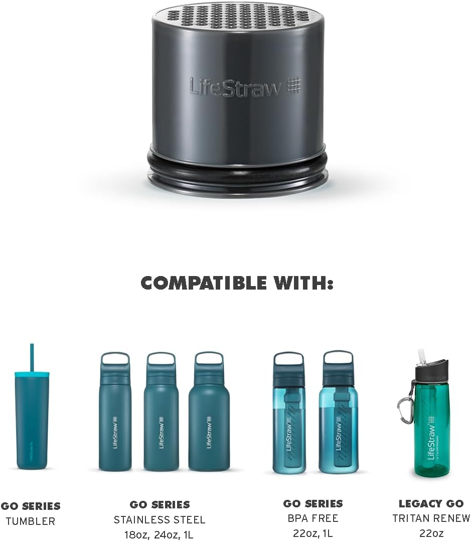 LifeStraw persoonlijke waterfilter voor noodsituaties, reizen en outdoor gebruik