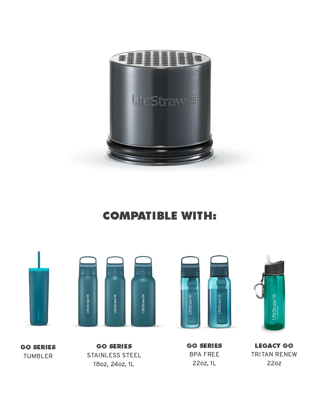 LifeStraw persoonlijke waterfilter voor noodsituaties, reizen en outdoor gebruik