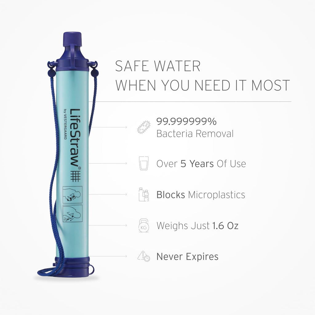Persoonlijke waterfilter voor onderweg, noodsituaties en outdoor gebruik