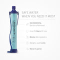 Persoonlijke waterfilter voor onderweg, noodsituaties en outdoor gebruik